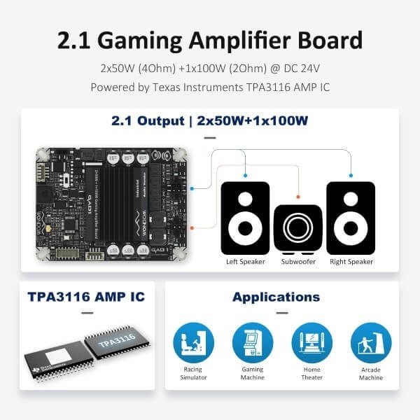 Sure Electronics AA-KA32481 Gaming Amplifier Board