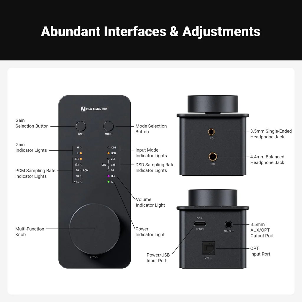 Fosi Audio SK02 DAC & Headphone Amplifier