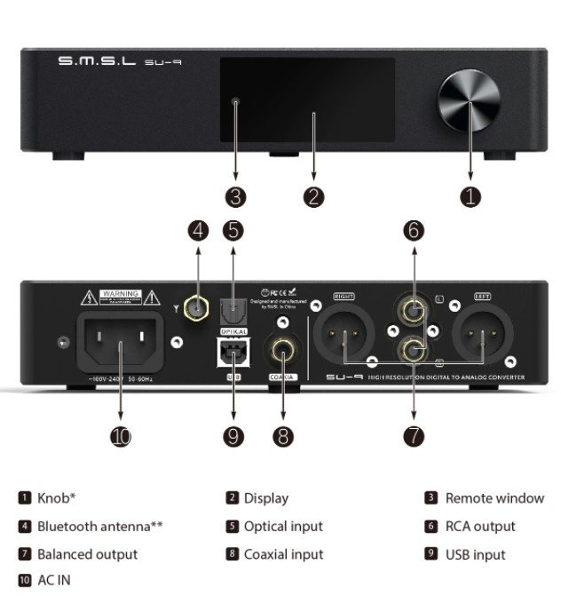 SMSL SU-9 | MQA | 32 bit/768 kHz | Bluetooth | Audio DAC