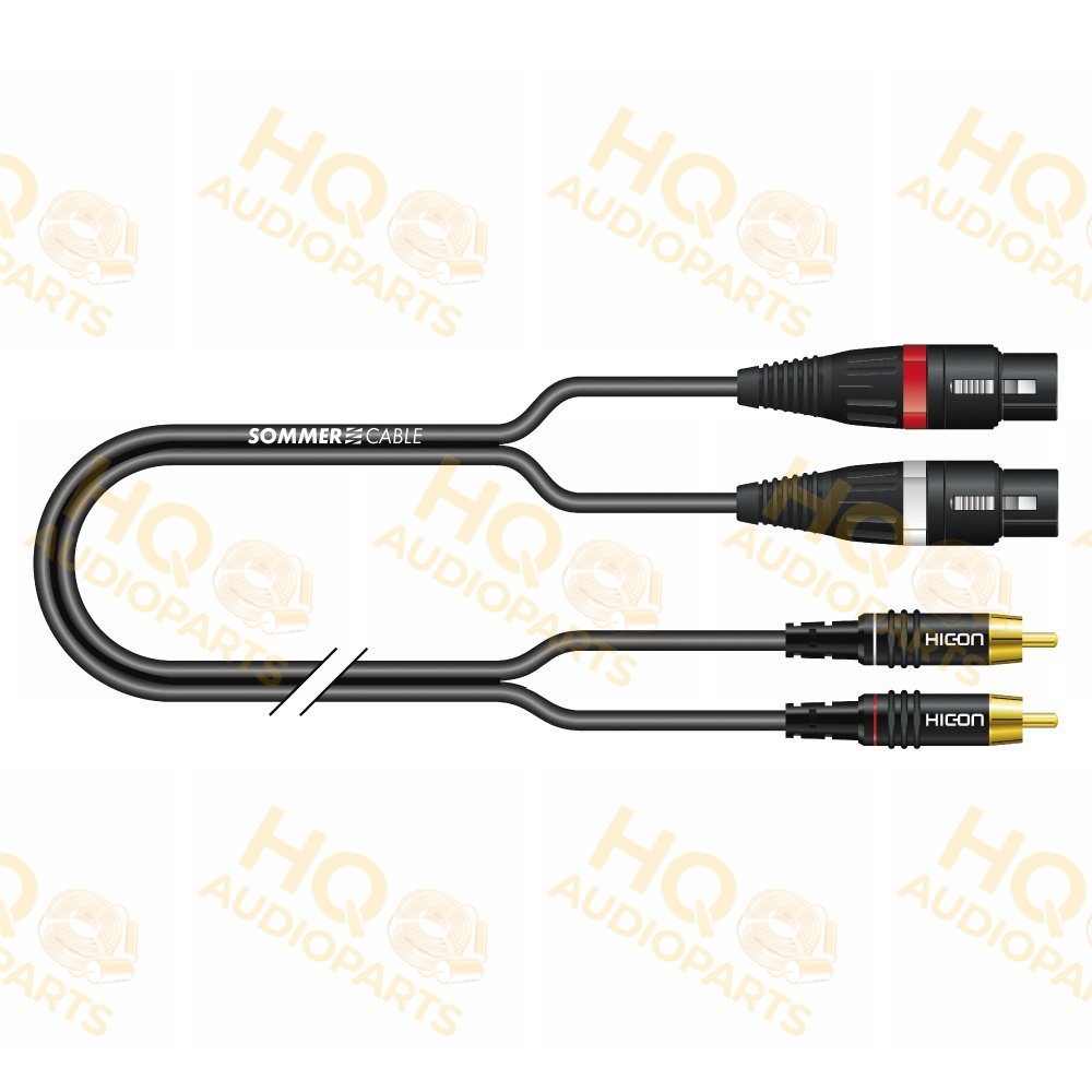Sommercable Kábel ONY4-0250-SW
