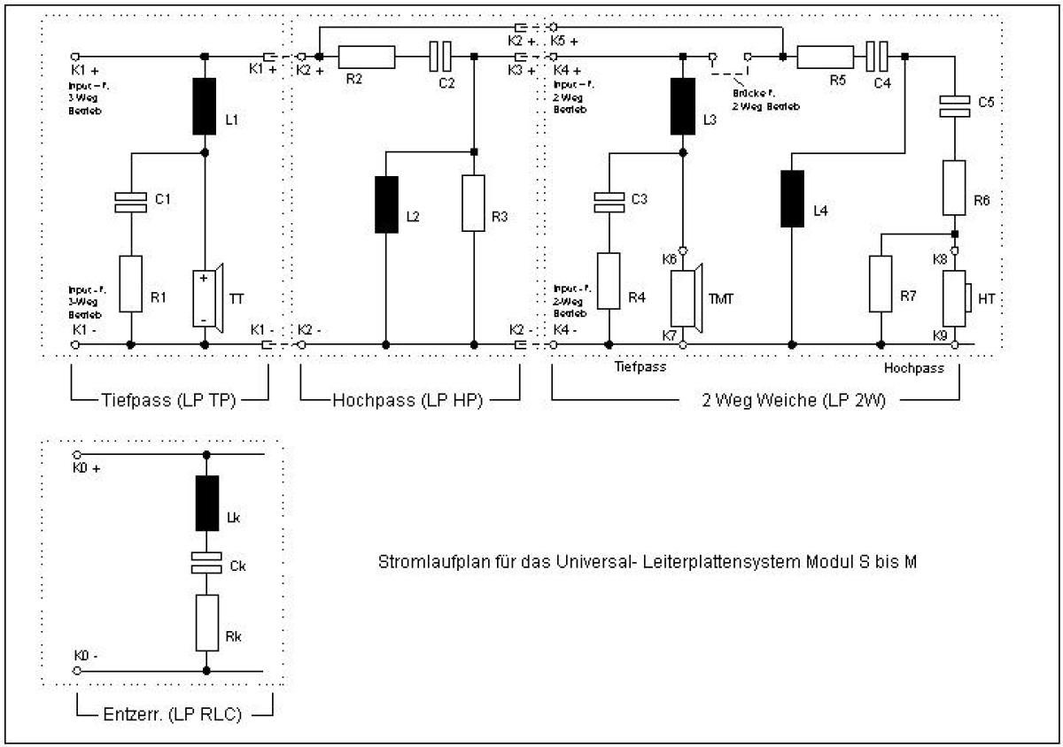 Aluláteresztő szűrő modul (nagy) – Low-pass module