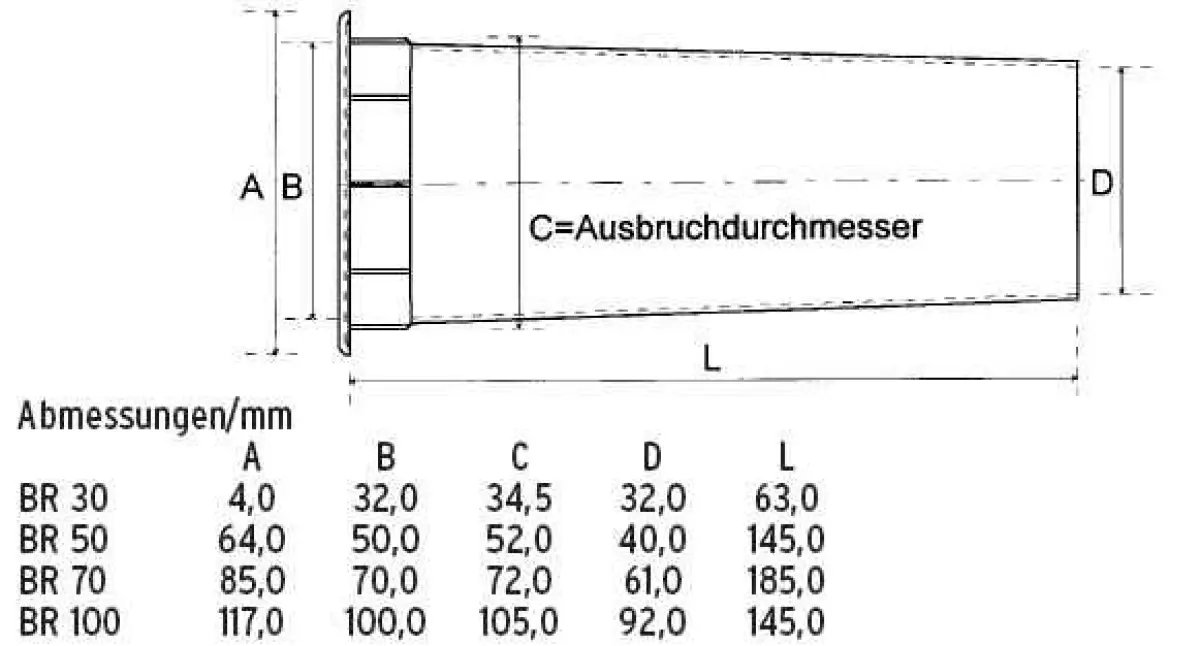 Bassreflex cső – BR70/SW