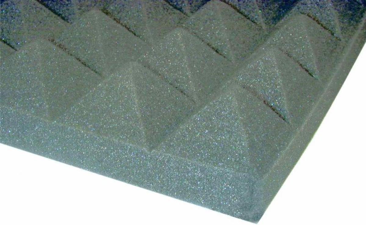 Hangelnyelő anyag – PYR70