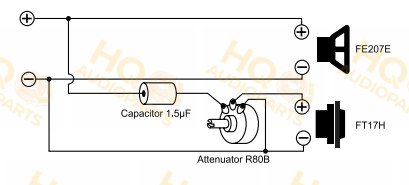 Fostex Nyomókamrás meghajtó FT17H-8, 8 Ω