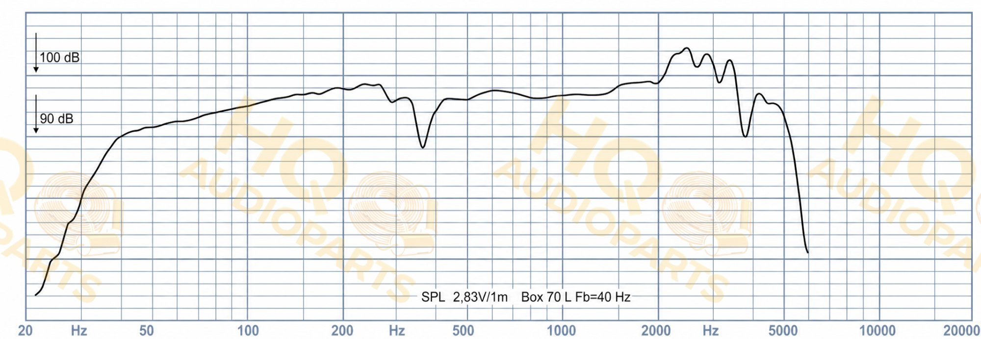 Oberton 12B45V recone készlet, 8 Ω