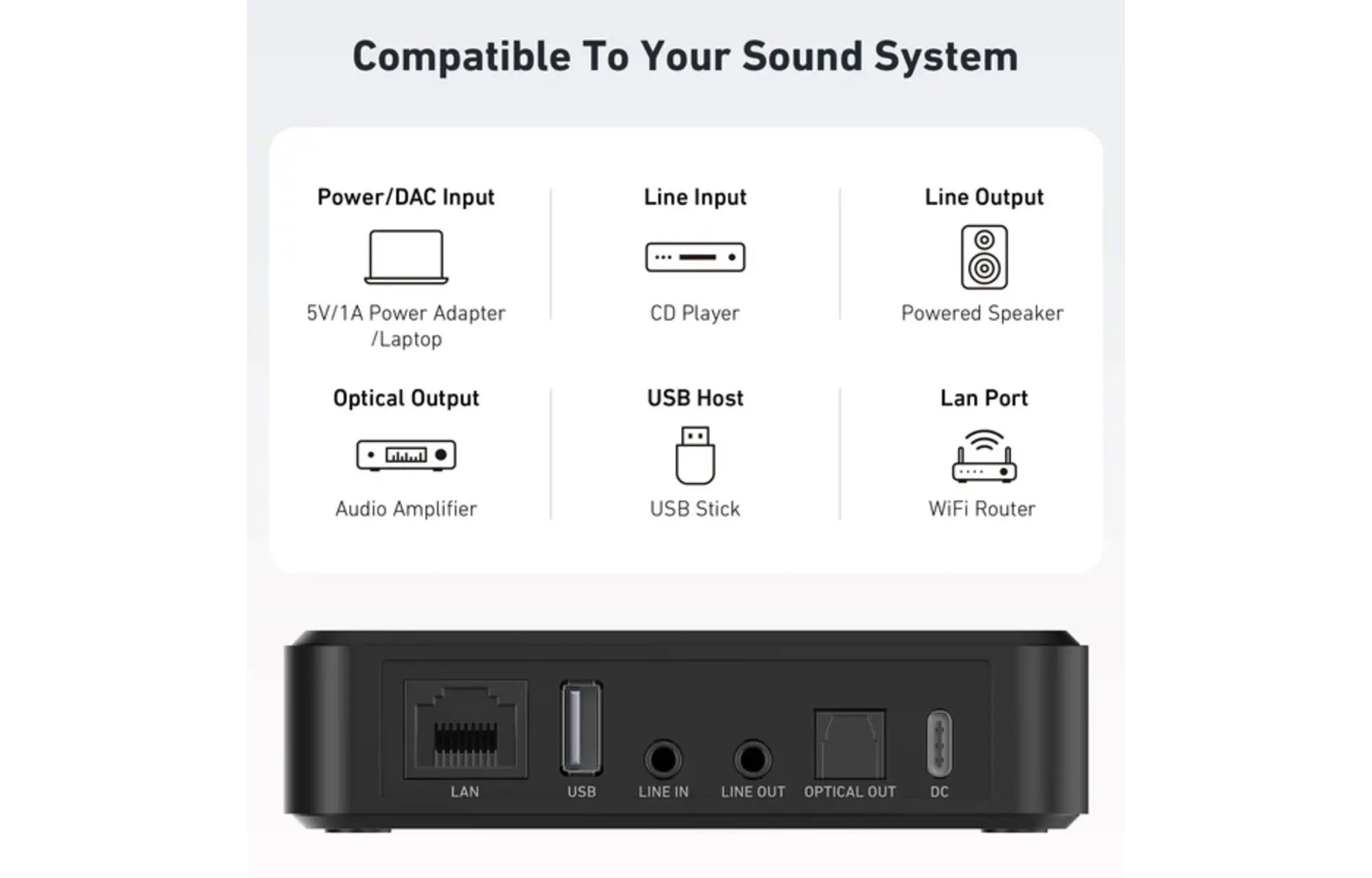 Arylic S10 Wifi & Bluetooth sztereó vezeték nélküli előerősítő