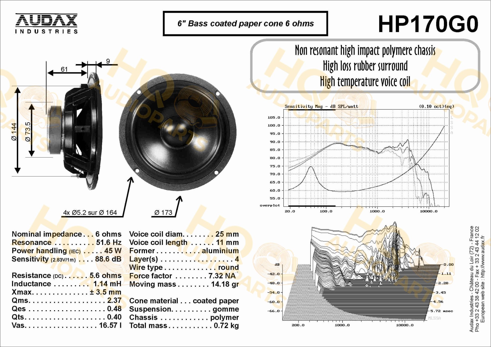 Audax Hangszóró HP170G0, 6 Ω