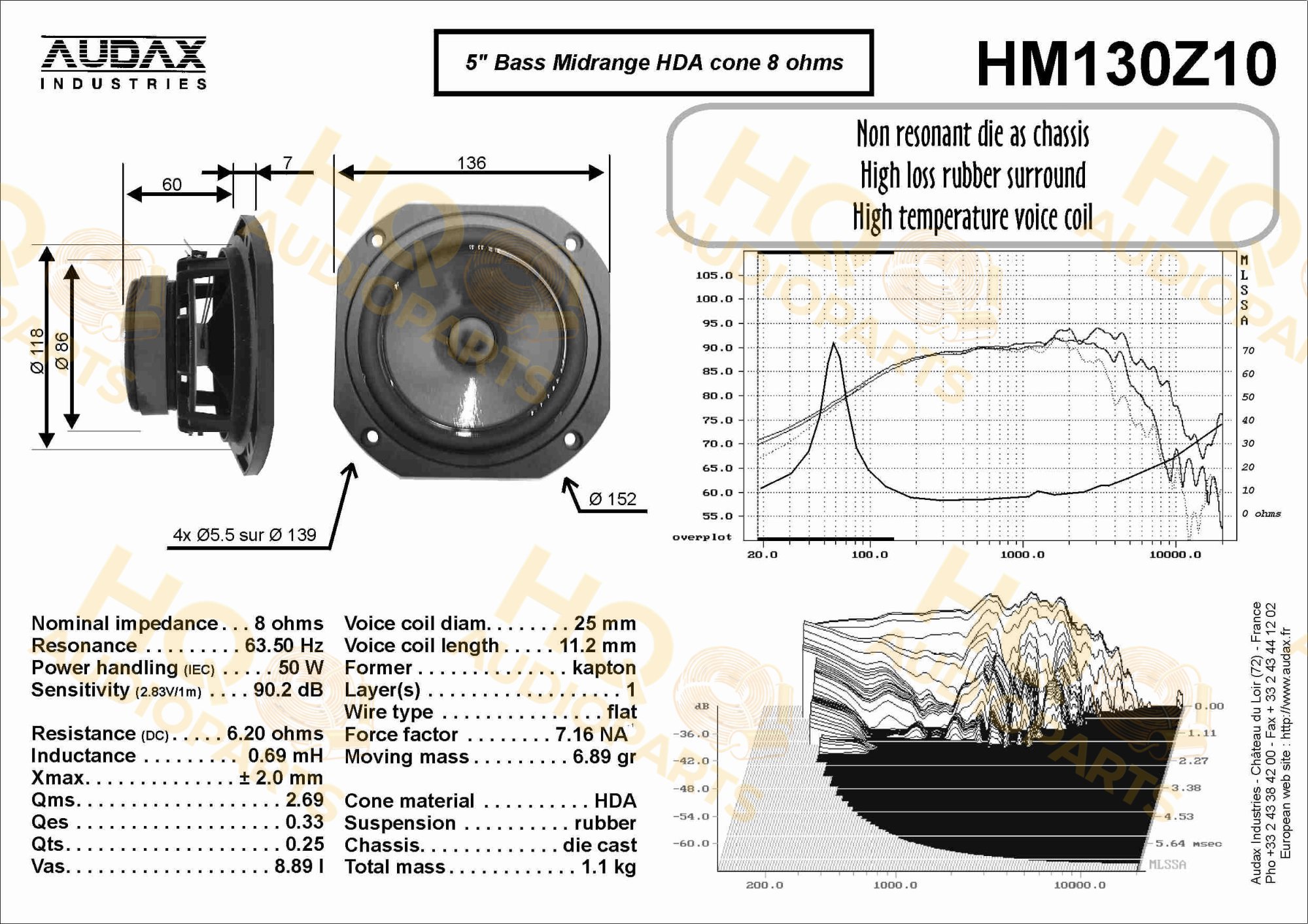 Audax Hangszóró HM130Z10, 8 Ω, 50 W
