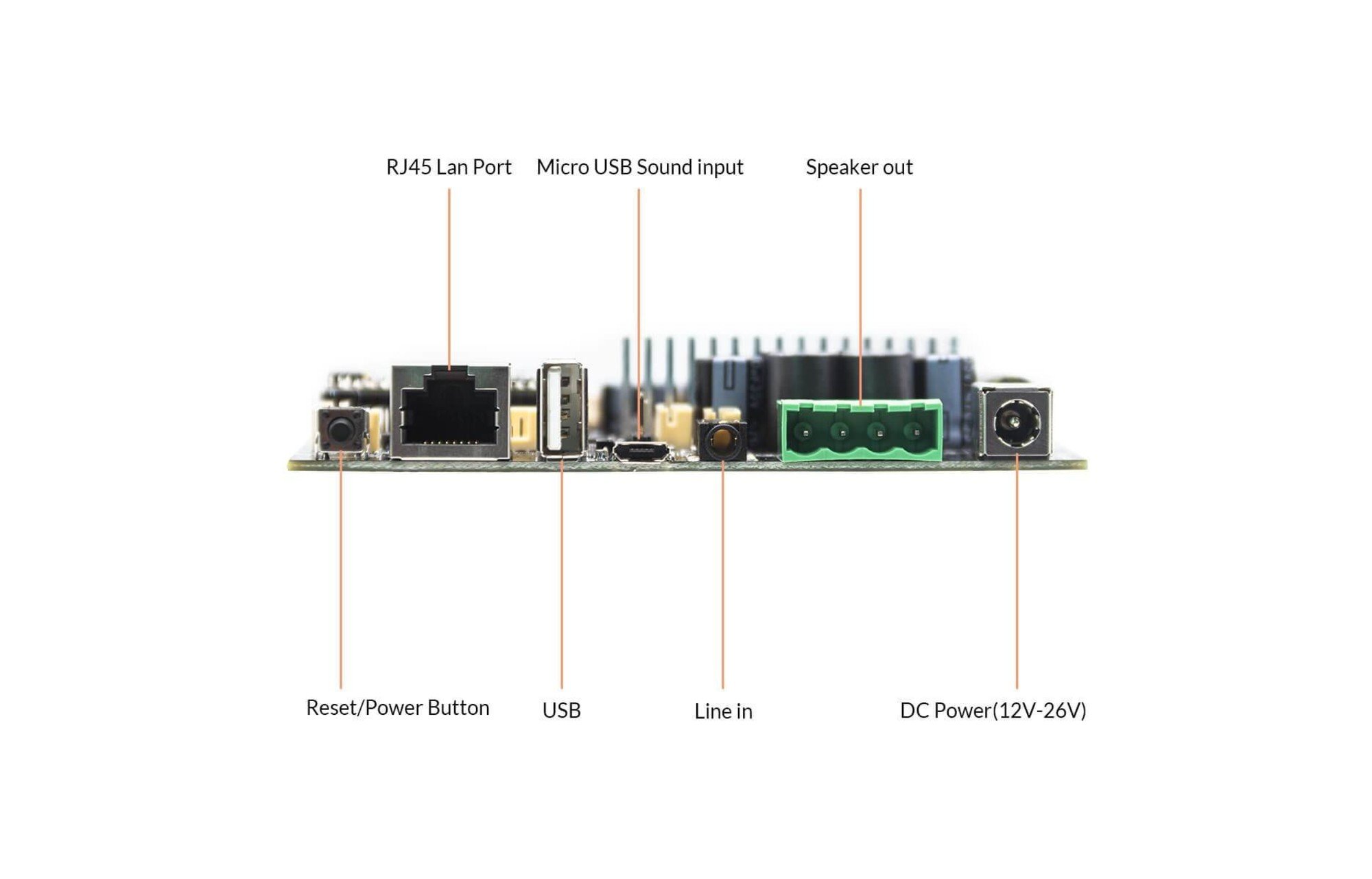Arylic Up2Stream amp 2.0 V4 WiFi és Bluetooth 5.0 sztereó erősítő kártya
