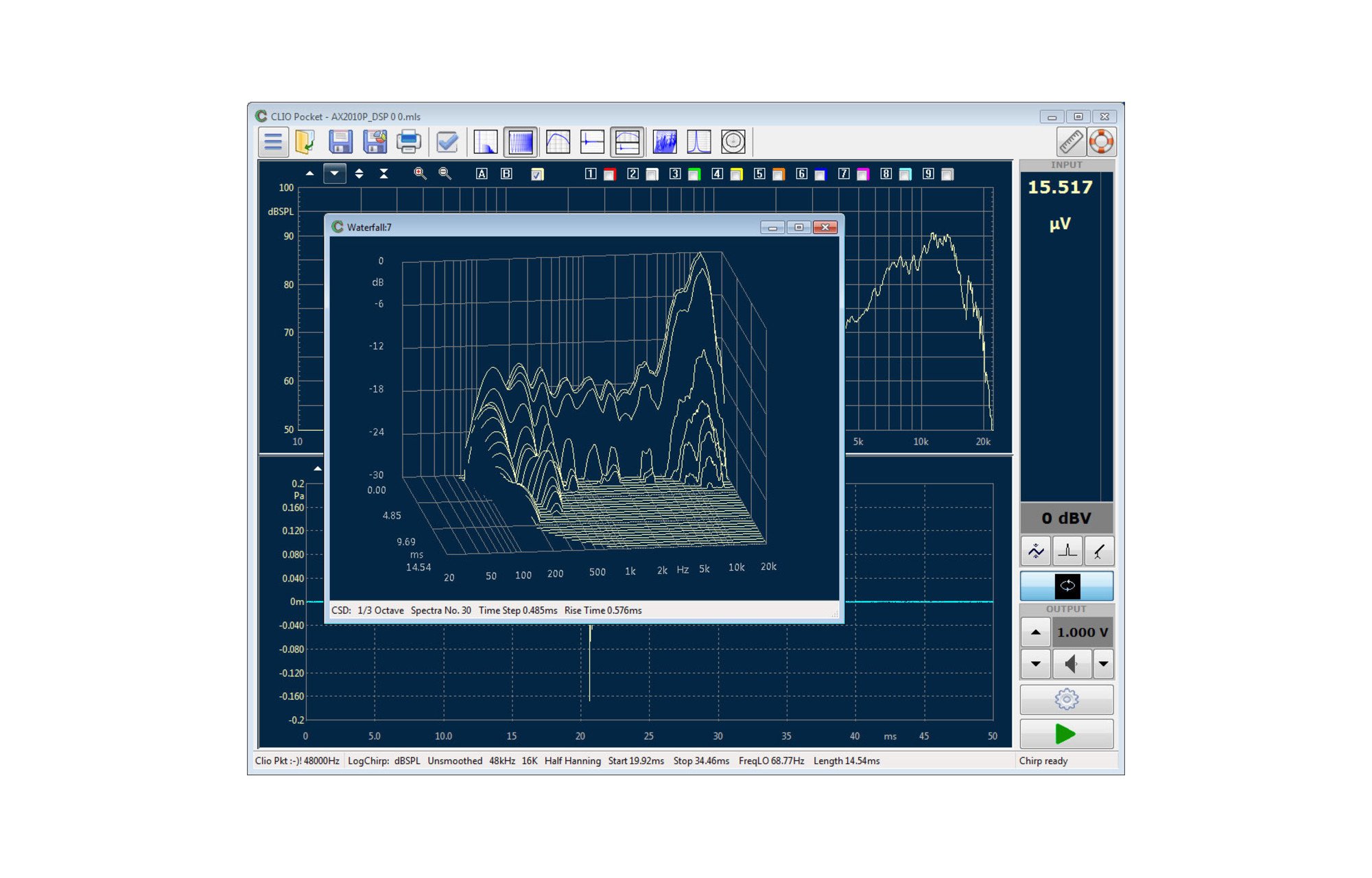 Audiomatica CLIO Pocket 2.1 mérőrendszer