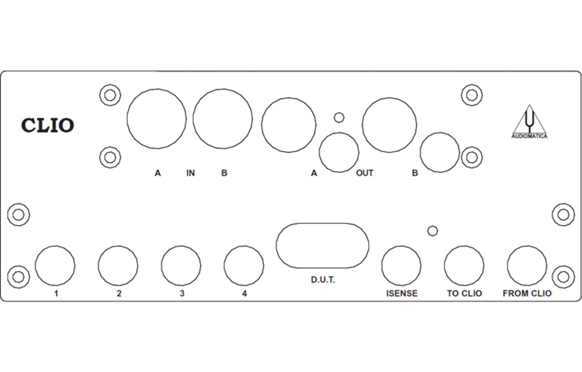 Audiomatica Clio panel