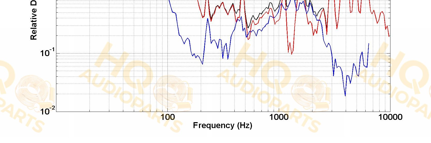PHL Audio Hangszóró 2460, 8 Ω, 160 W