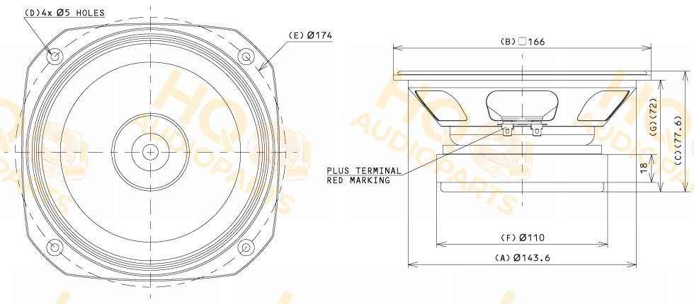 Fostex Szélessávú hangszóró FE166NV2, 8 Ω, 22 W