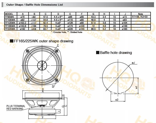 Fostex Szélessávú hangszóró FF165WK, 8 Ω, 30 W
