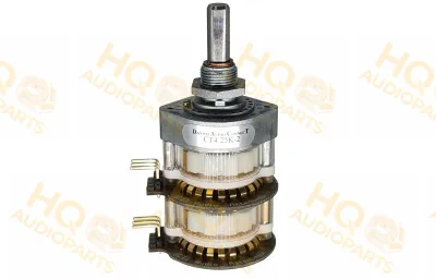 DACT CT4-25k-2 Audio balance szabályzól 2-csatornás 25k Ohm