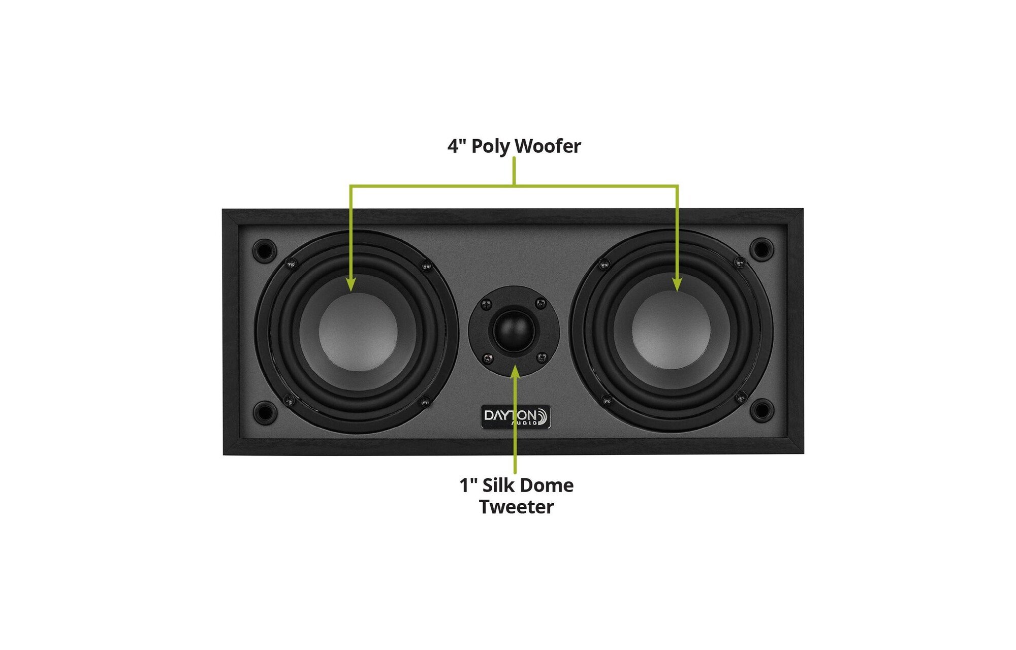 Dayton Audio Classic C40 Centersugárzó fekete