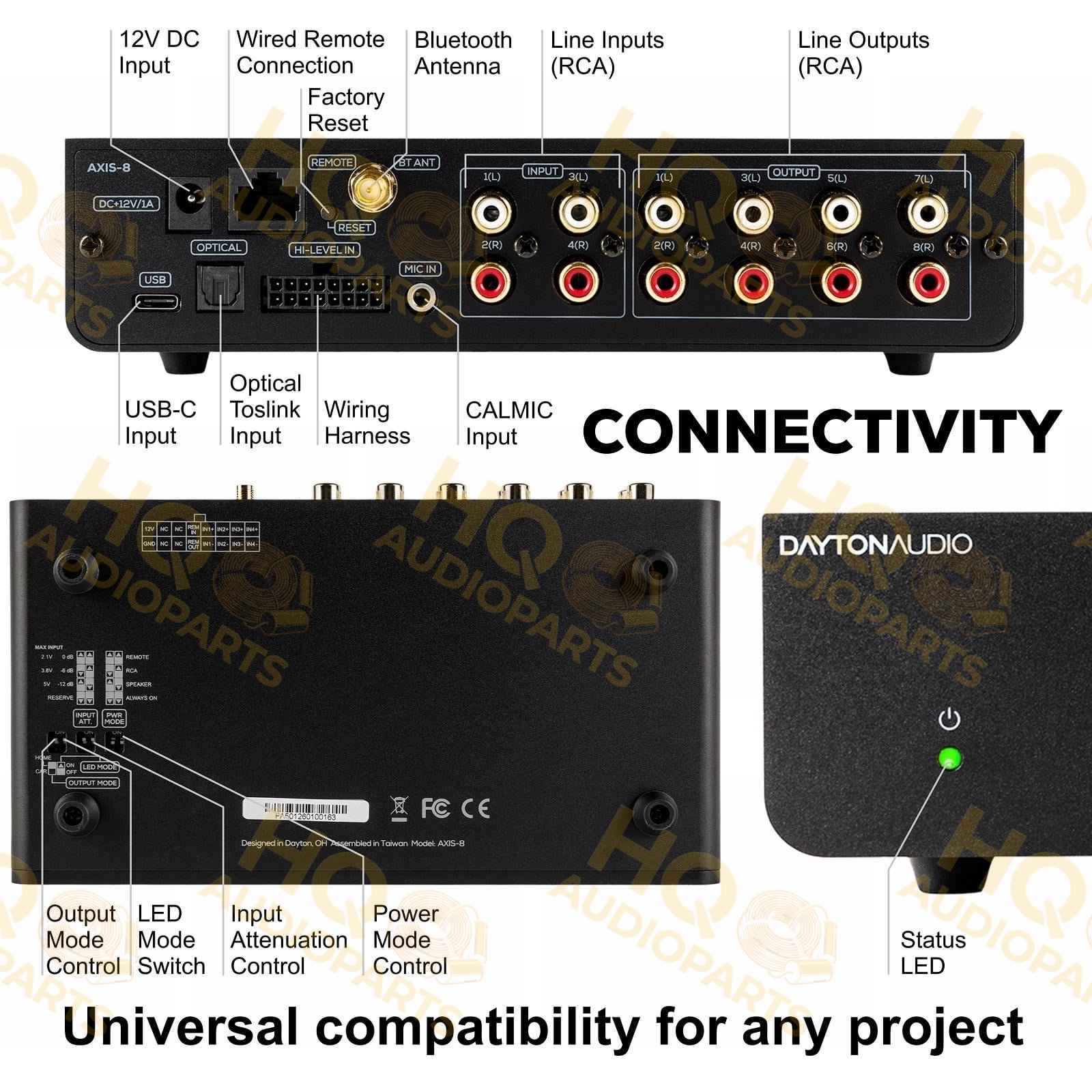 Dayton Audio AXIS-8 8-csatornás digitális hangprocesszor (DSP)