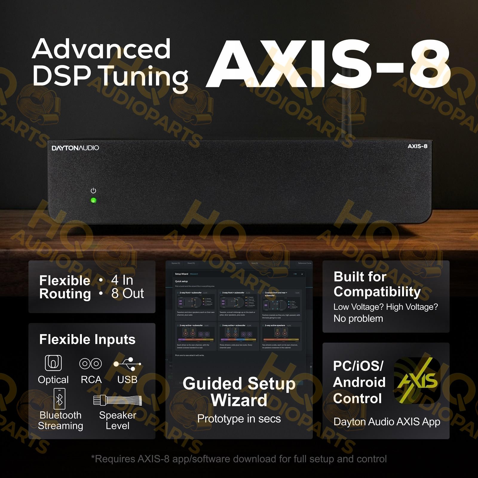 Dayton Audio AXIS-8 8-csatornás digitális hangprocesszor (DSP)
