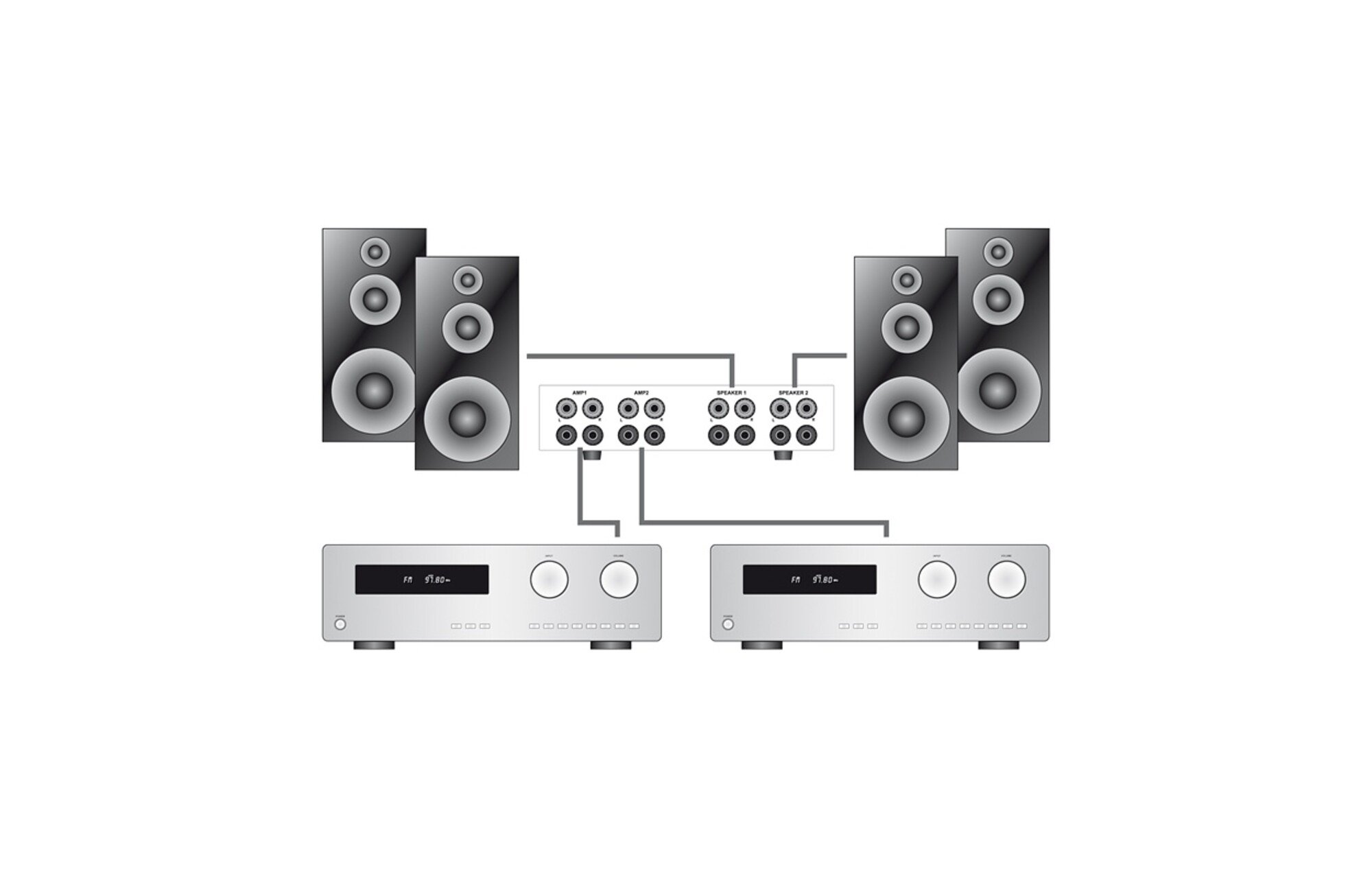 Dynavox AMP-S PRO erősítő/hangfal kapcsoló