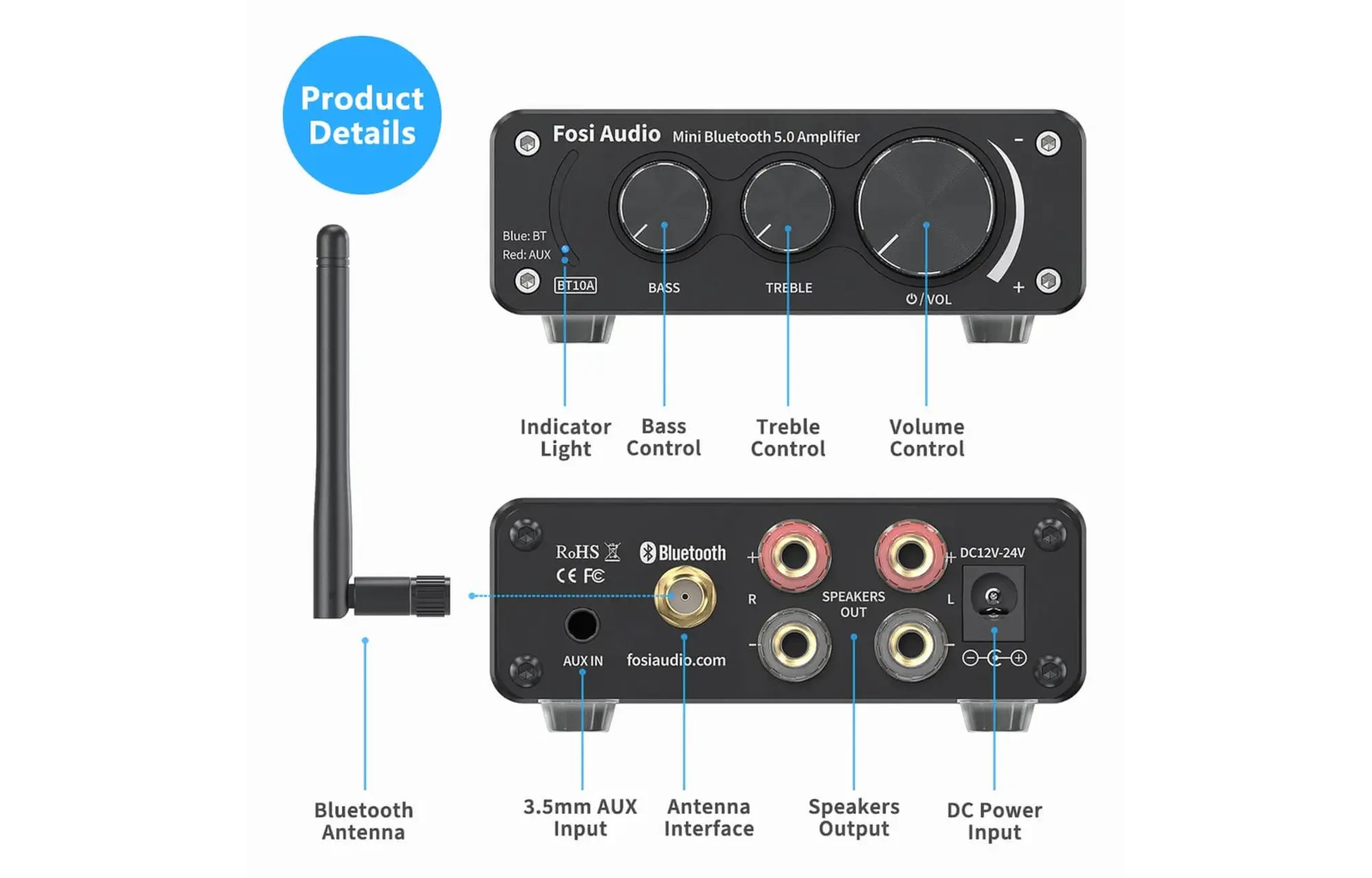 Fosi Audio BT10A Stereo erősítő