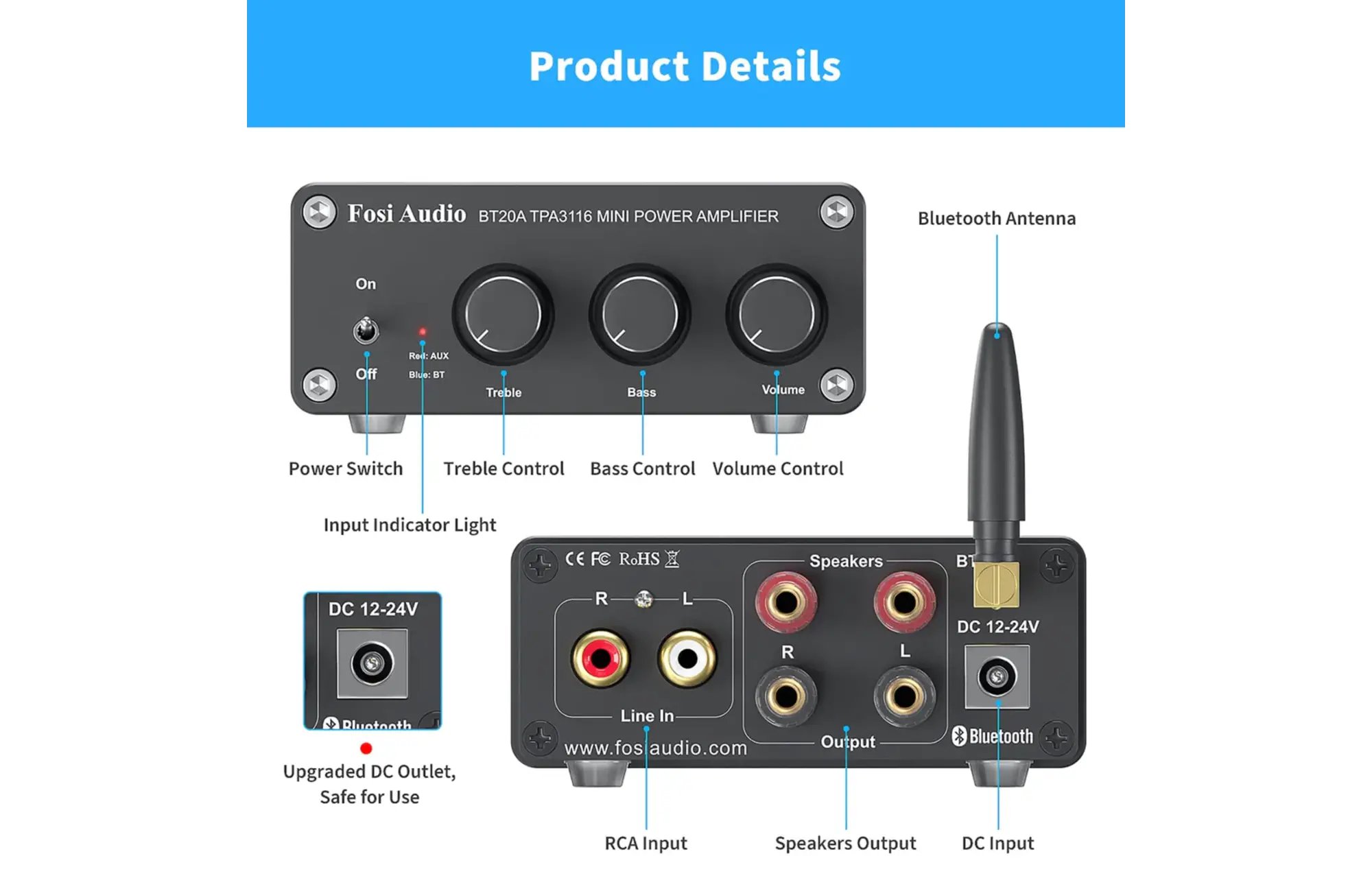 Fosi Audio BT20A Stereo erősítő