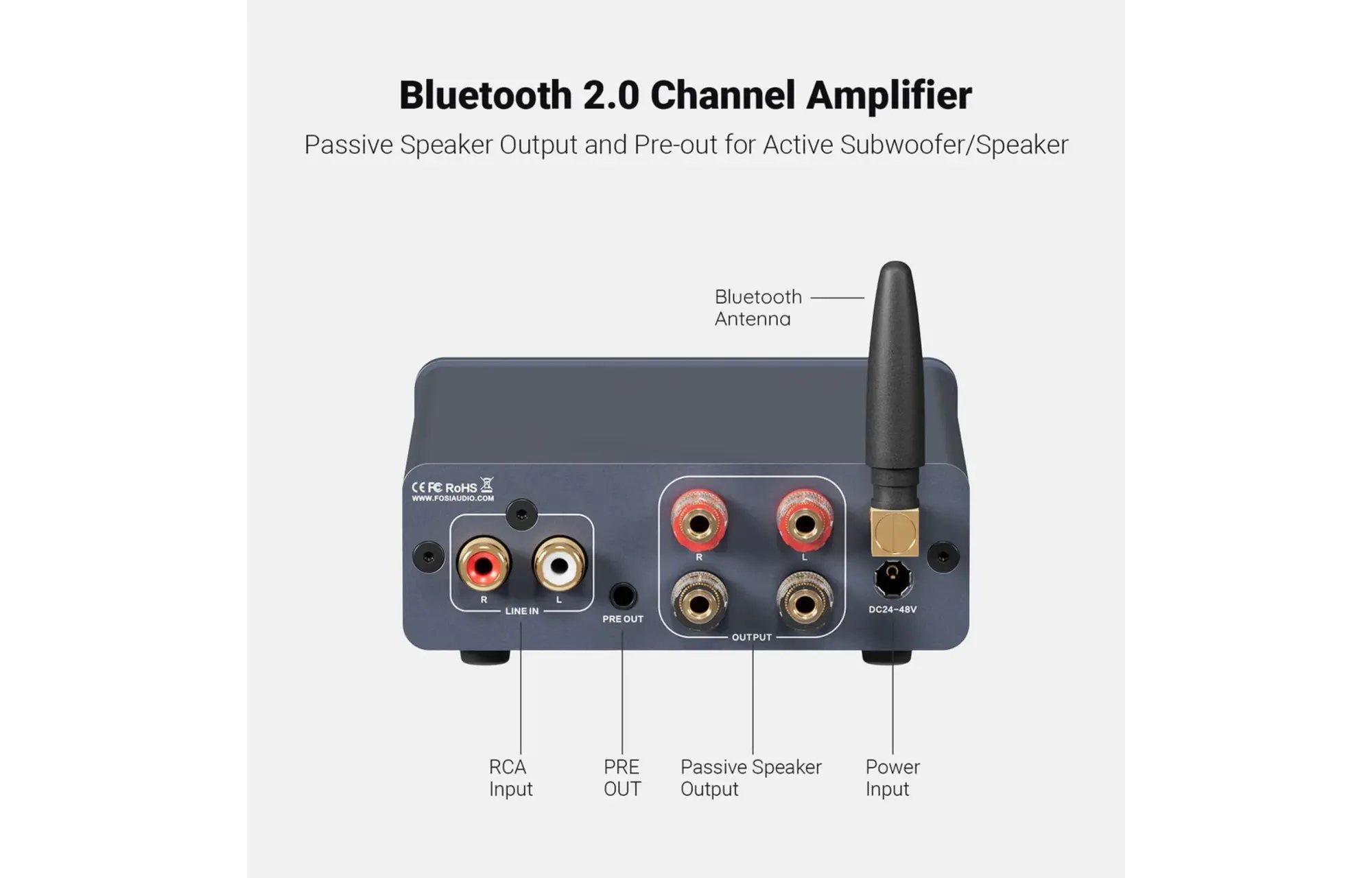 Fosi Audio BT20A PRO Stereo erősítő