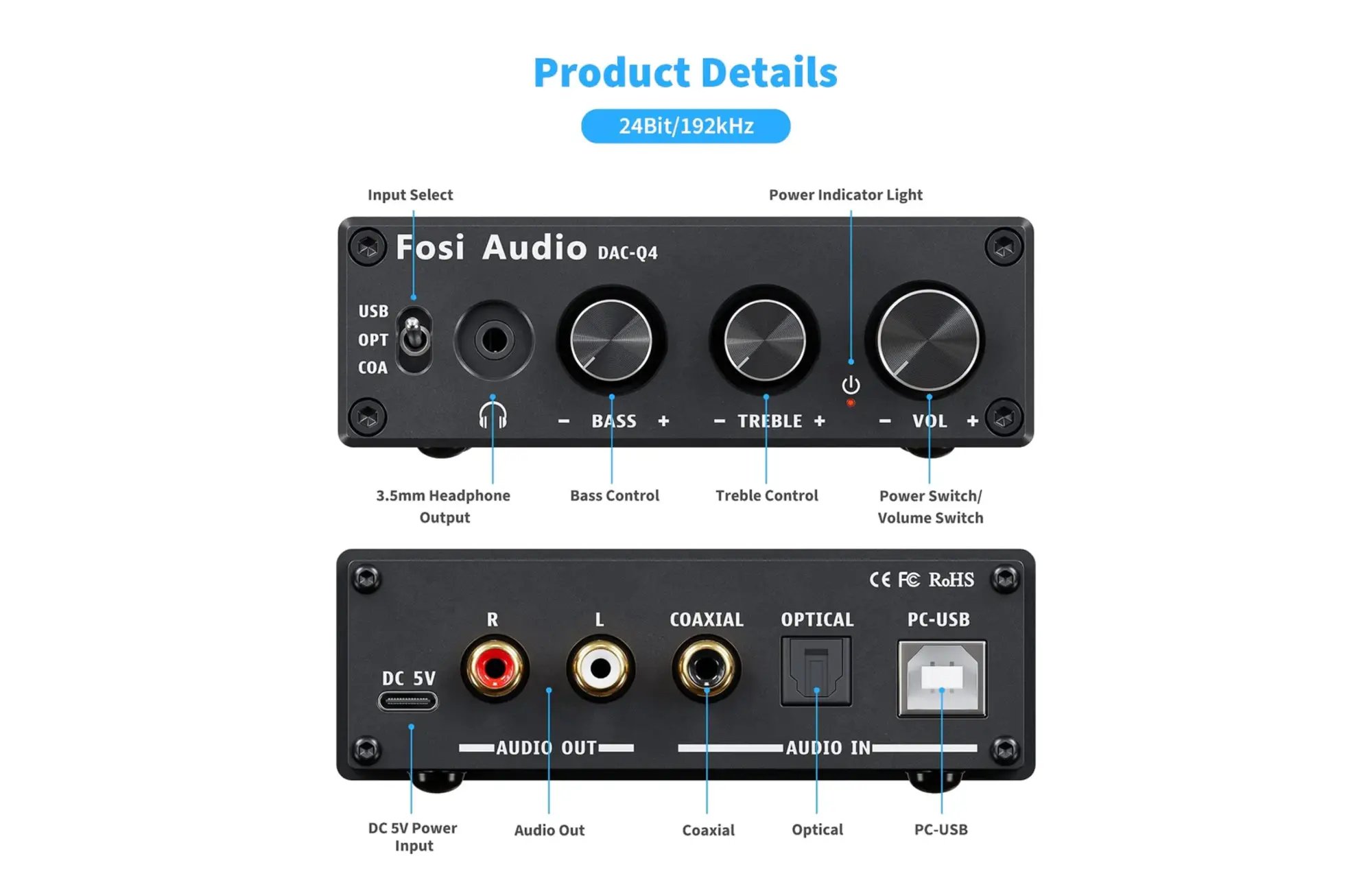 Fosi Audio Q4 Audio DAC & fejhallgató erősítő