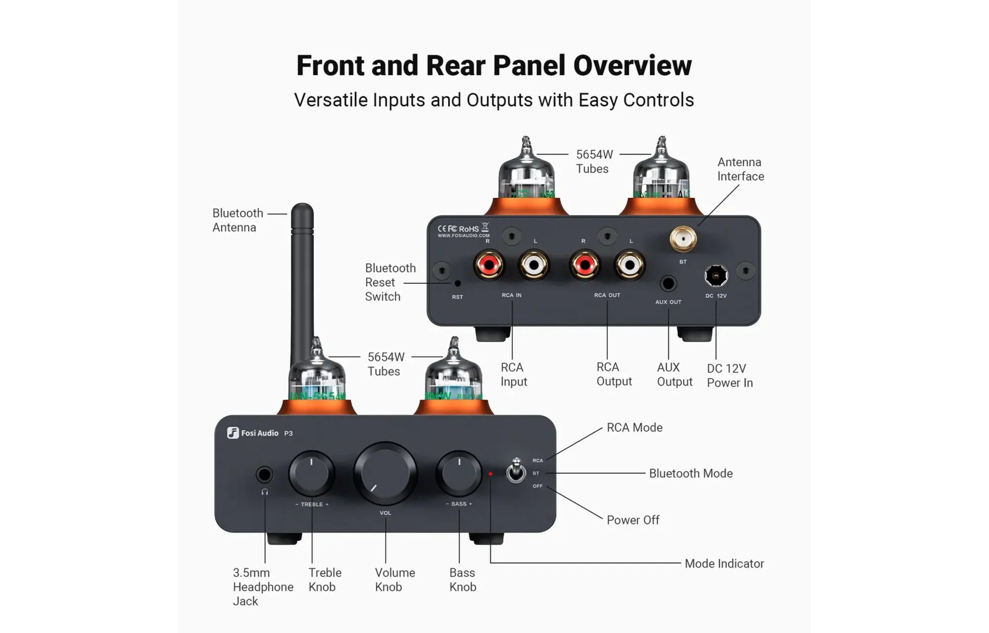 Fosi Audio P3 Tube előerősítő