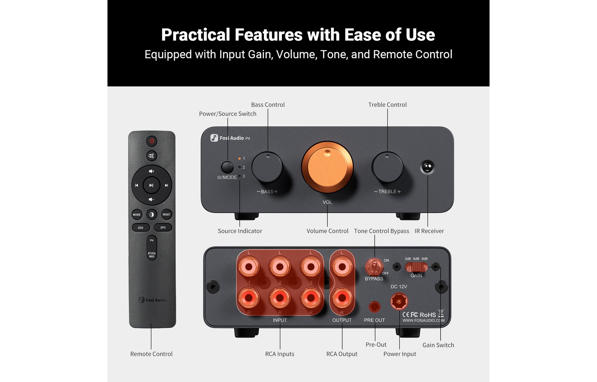 Fosi Audio P4 előerősítő