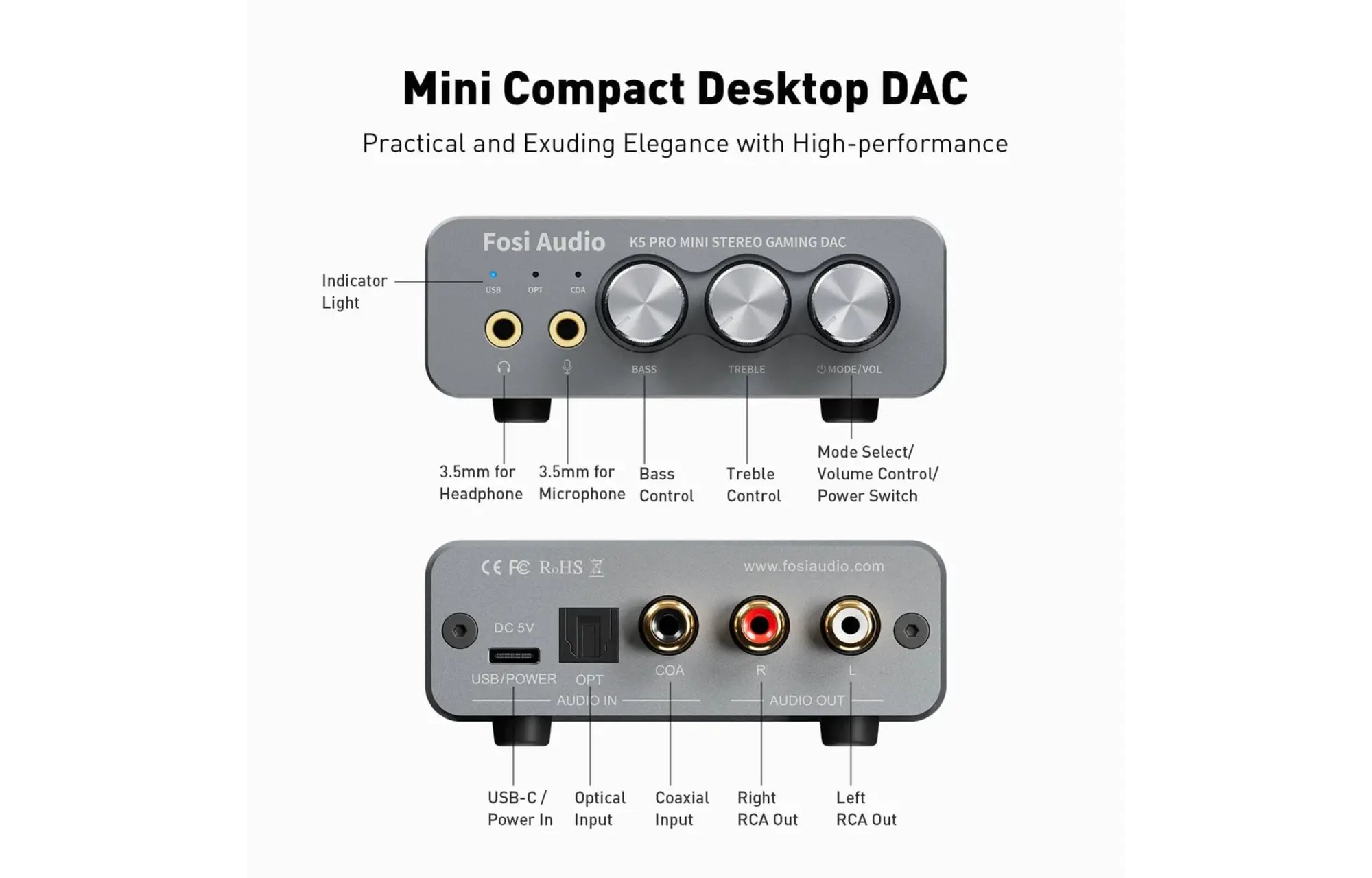 Fosi Audio K5 PRO Audio DAC