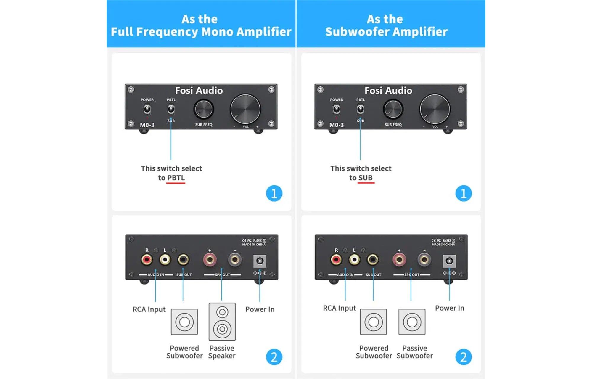 Fosi Audio M03 Mono erősítő