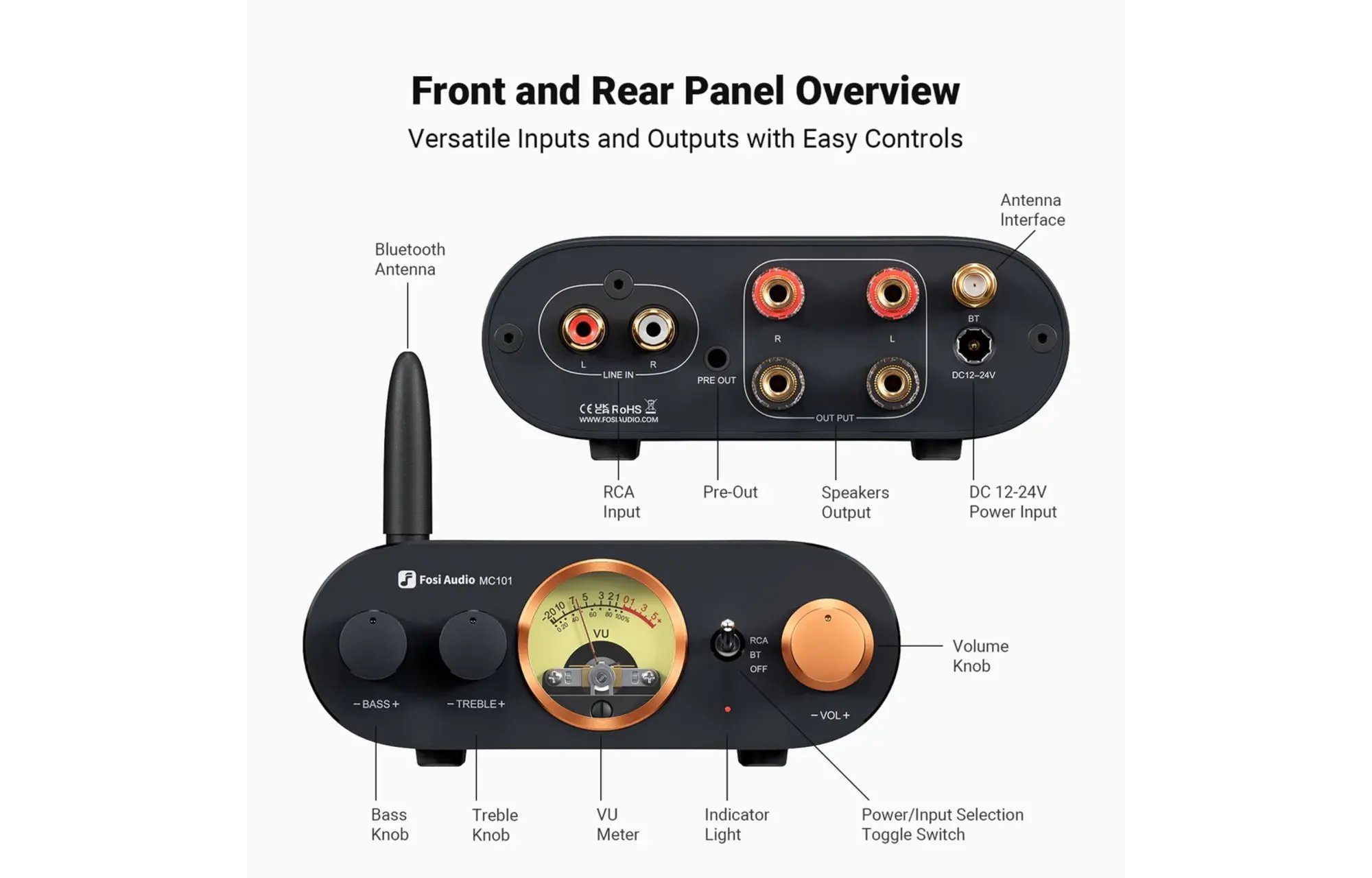 Fosi Audio MC101 Stereo erősítő