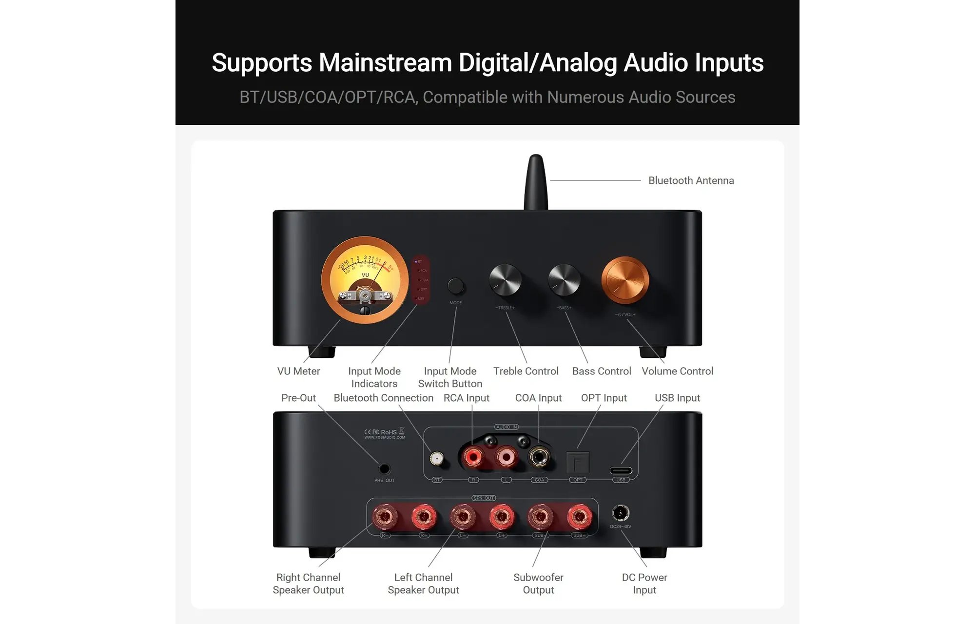 Fosi Audio MC351 sztereó erősítő