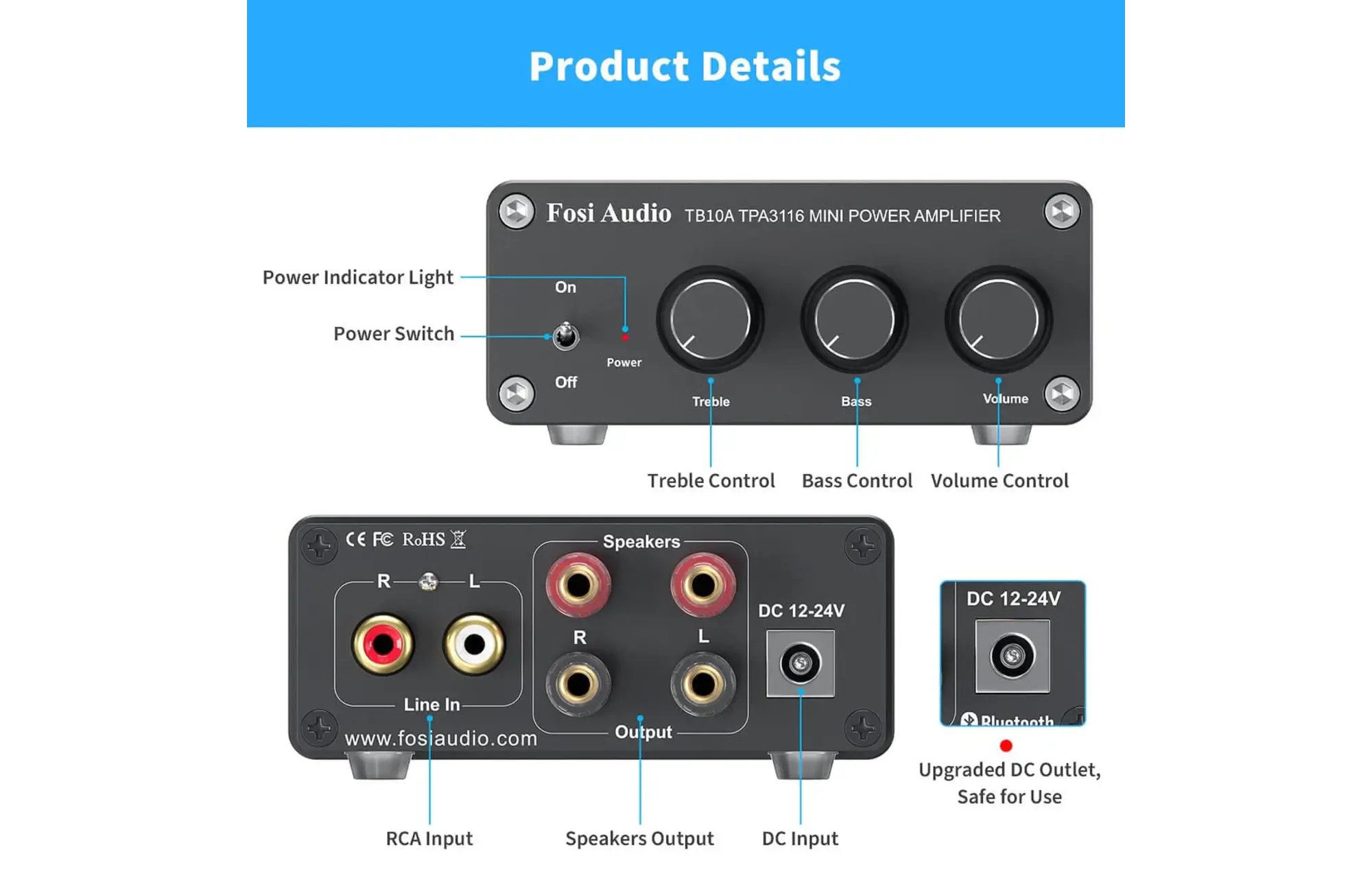 Fosi Audio TB10A sztereó erősítő