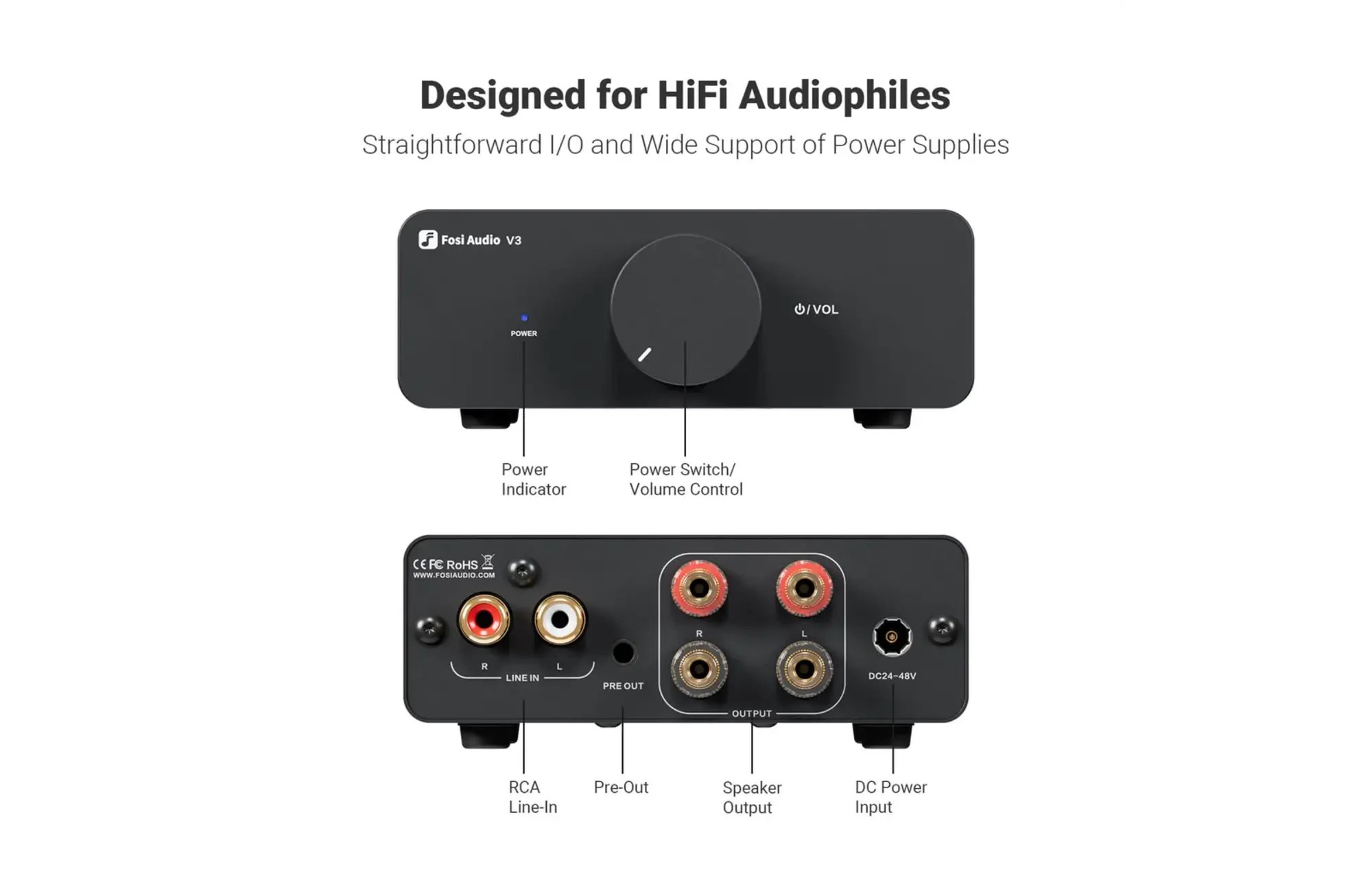 Fosi Audio V3 sztereó erősítő