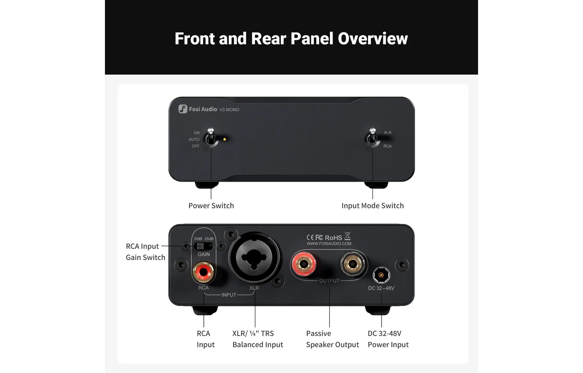 Fosi Audio V3 mono erősítő