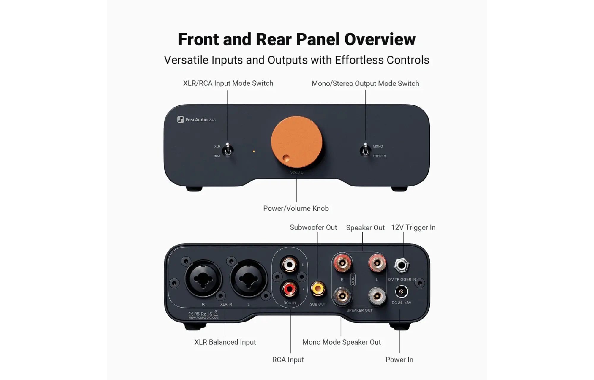 Fosi Audio ZA3 2CH Mono erősítő