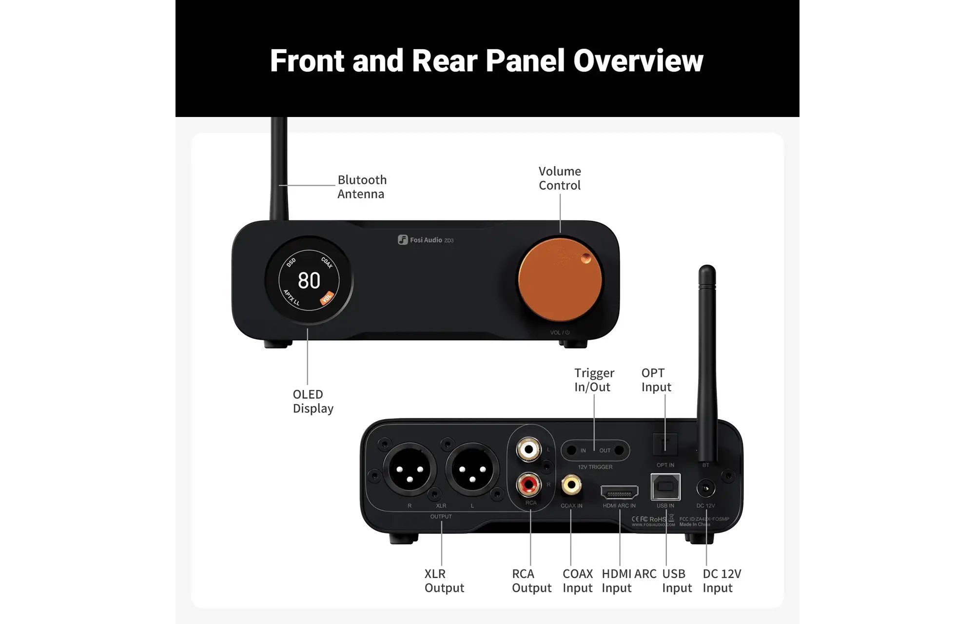 Fosi Audio ZD3 Audio DAC