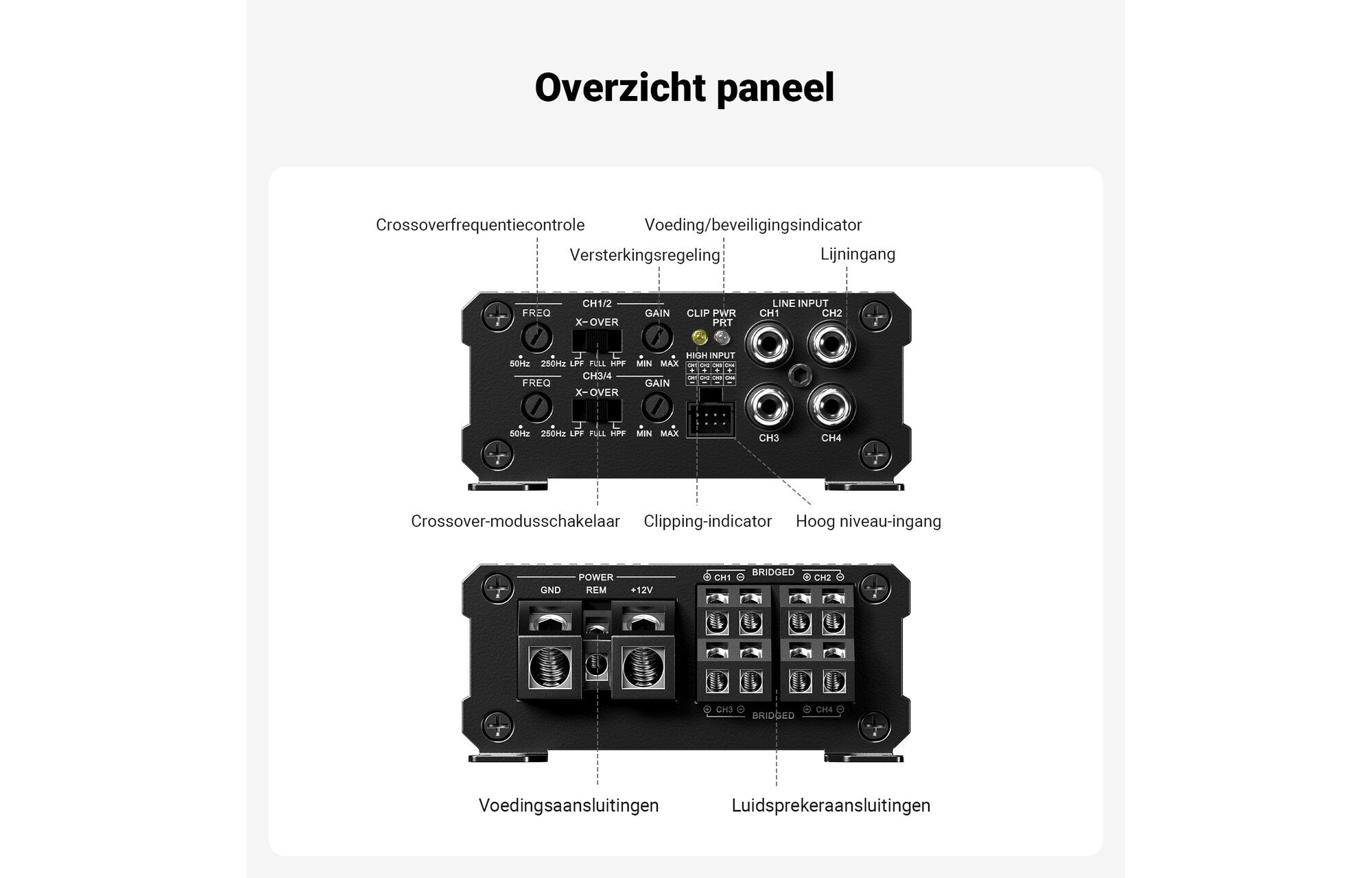 Fosi Audio CA30 4 csatornás autóerősítő 4x100W