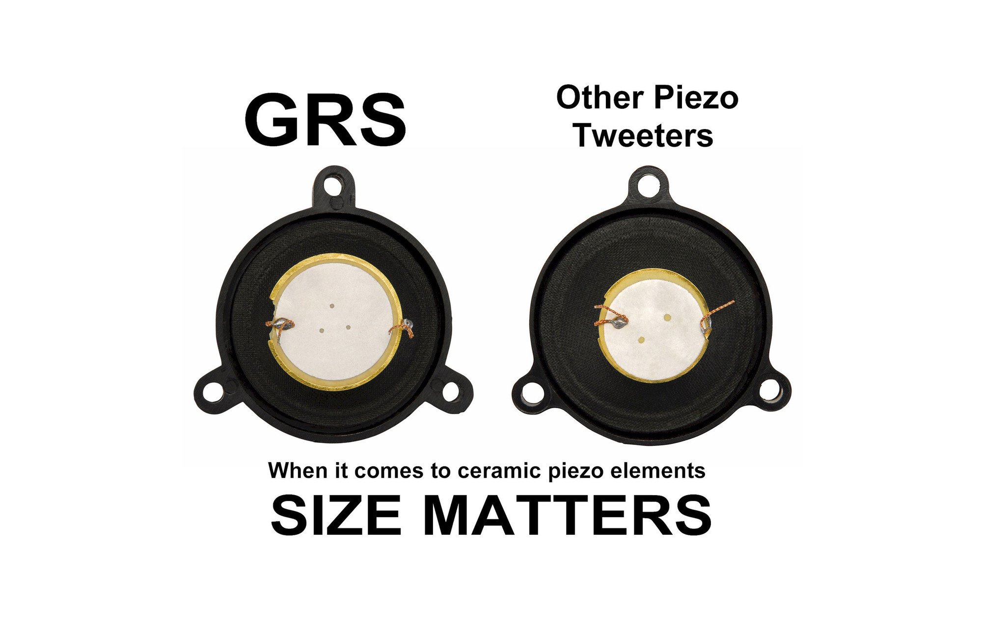 GRS PZ1016 Cserélhető piezo tölcsér magas hangszóró