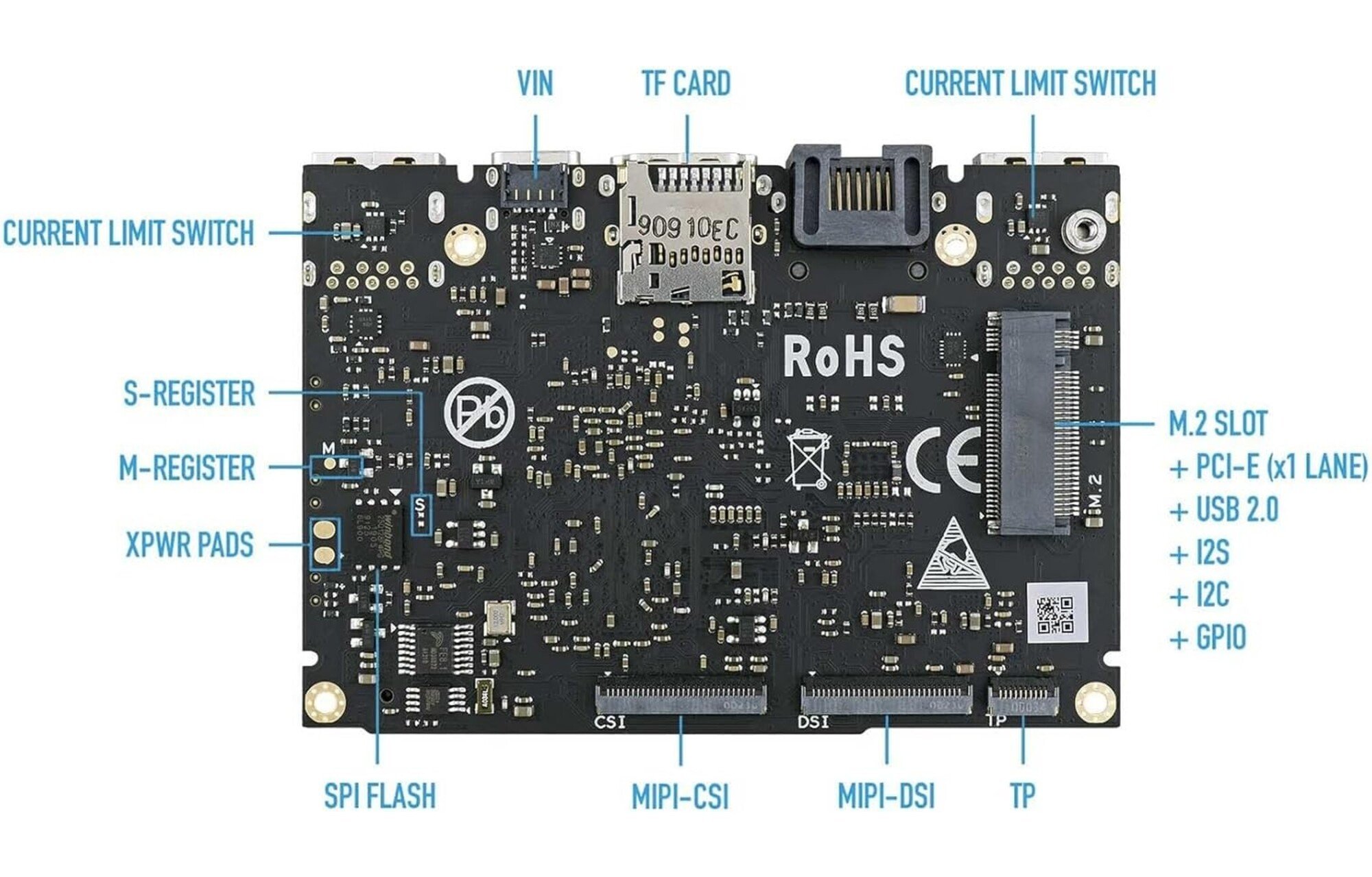 Khadas VIM3 Basic egylapos számítógép