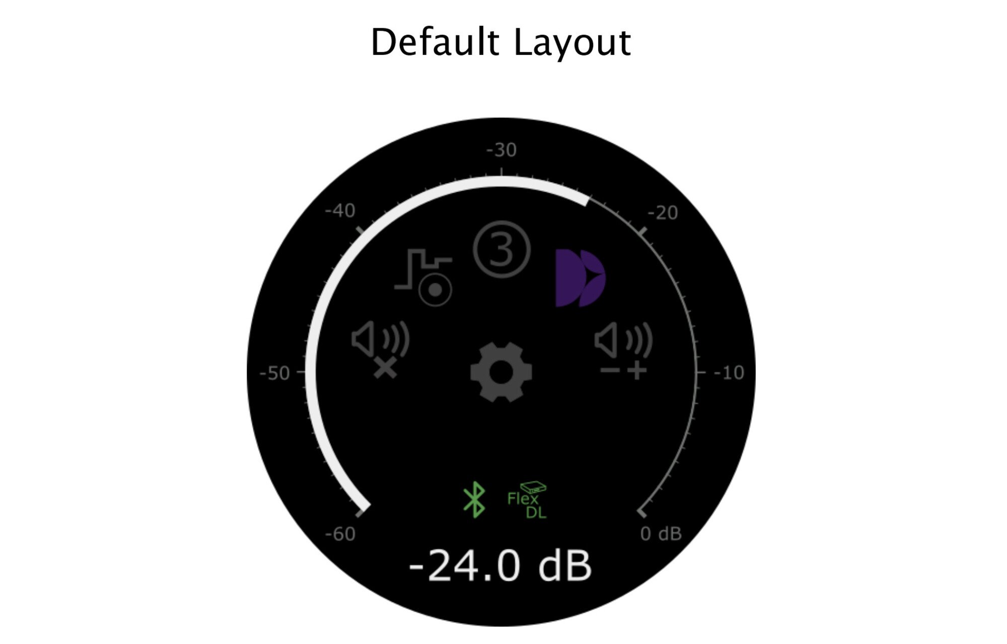miniDSP KD-1 Smart Remote gombtárcsa különböző miniDSP eszközökhöz
