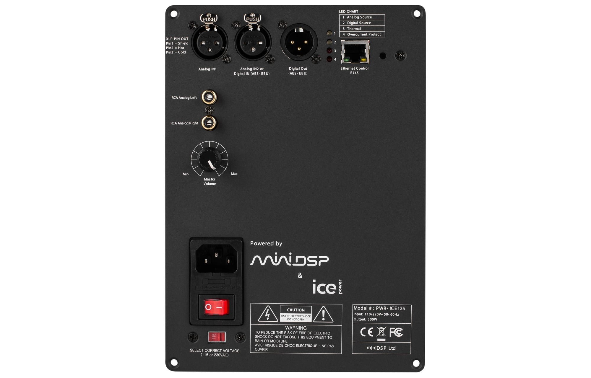 miniDSP PWR-ICE125 ICEpower Panelerősítő