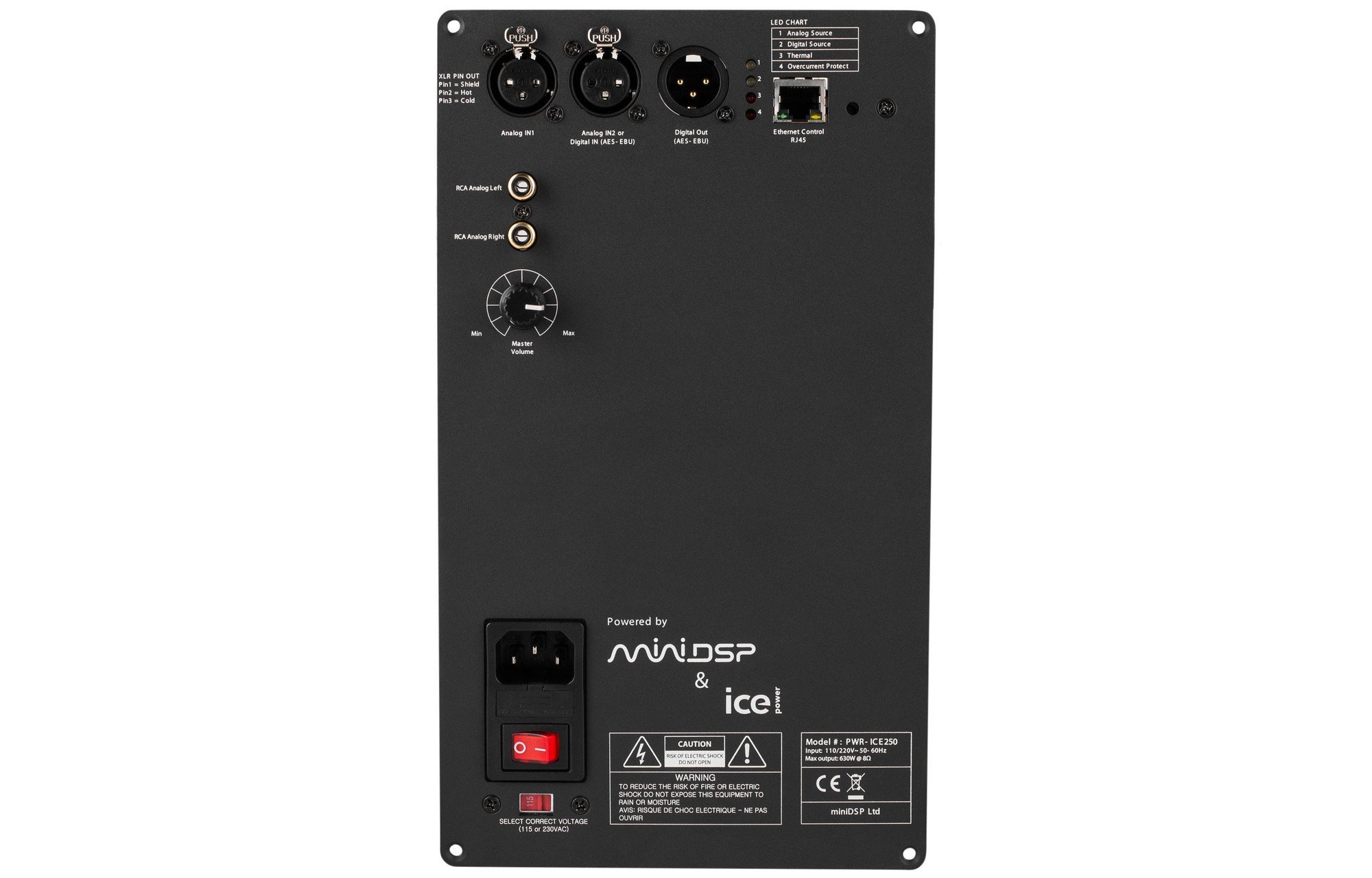 miniDSP PWR-ICE250 ICEpower Panelerősítő