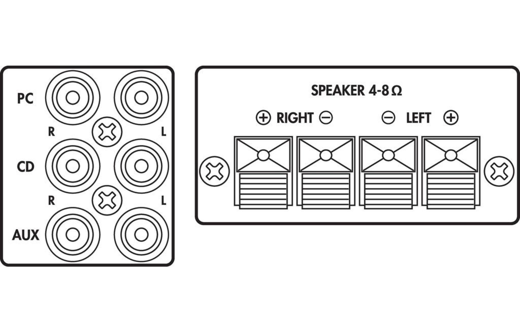 Monacor SA-100 mini stereo erősítő