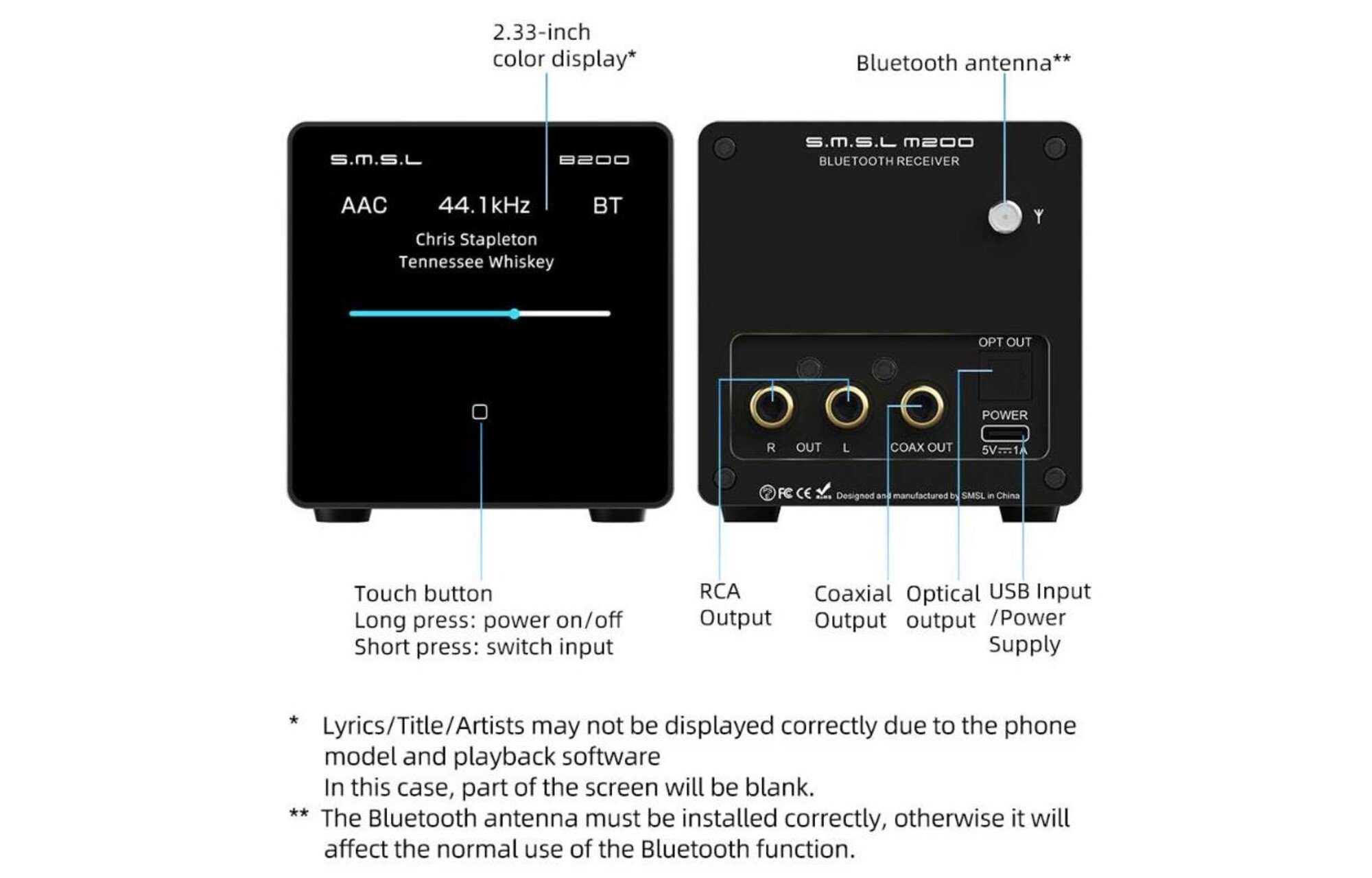 SMSL B200 Audio DAC