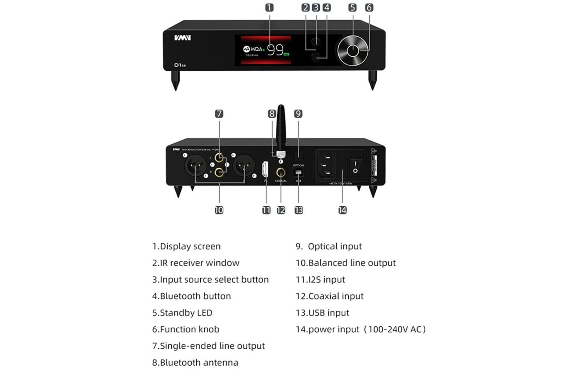 SMSL VMV D1se MQA Hi-End Audio DAC Bluetooth 5.0 AptX