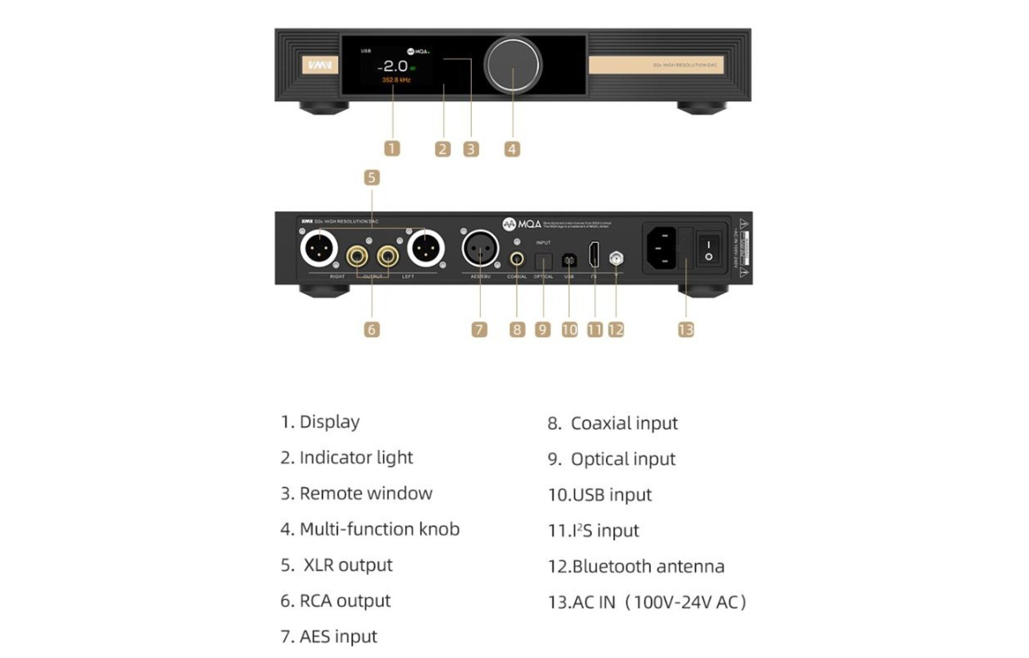 SMSL VMV D2R Audio DAC