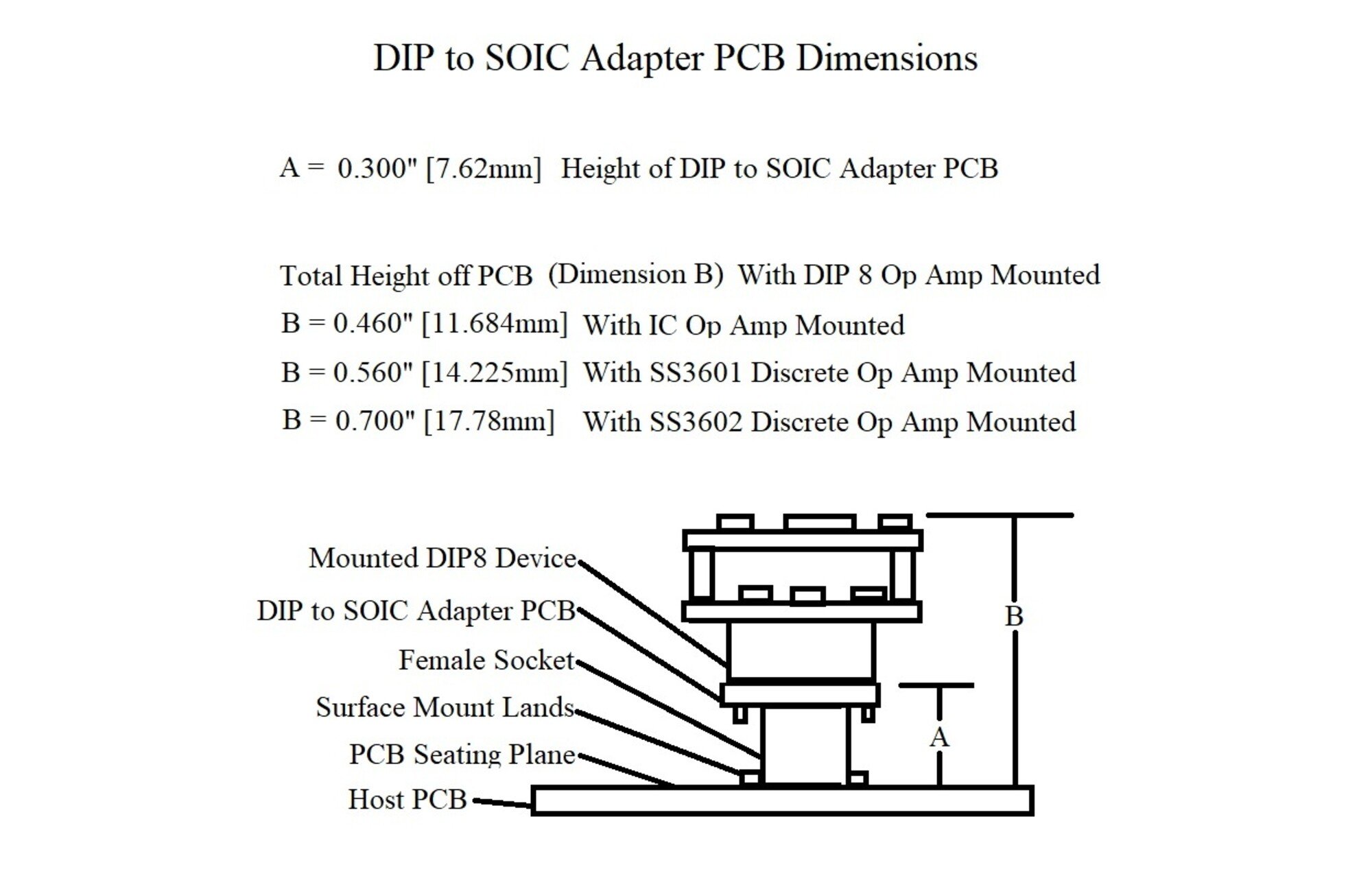 SparkoS Dip to Soic adapter