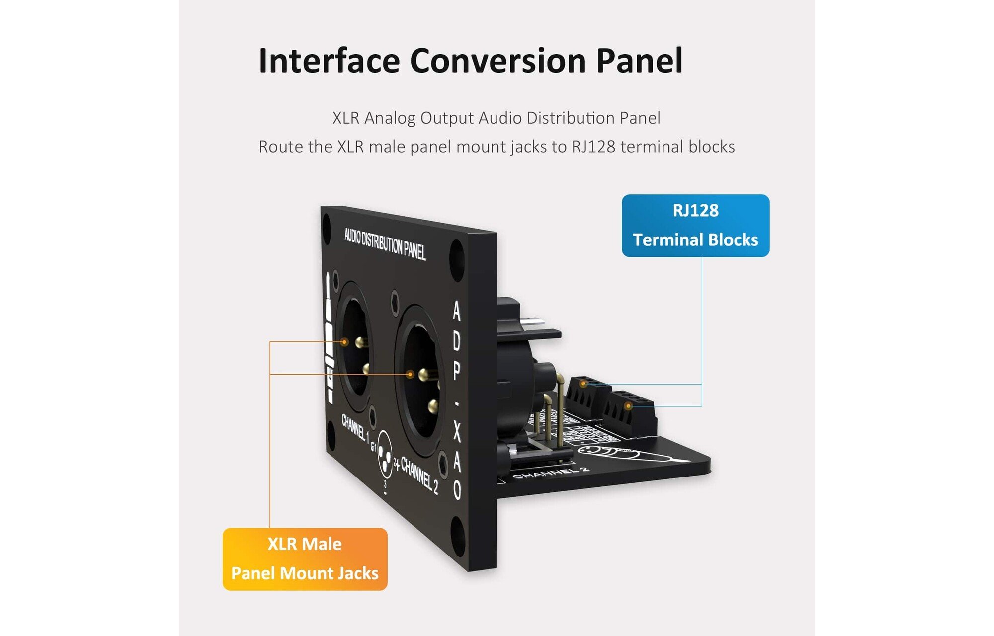 Sure Electronics AA-AA11433 ADP-XAO analóg kimeneti audio elosztó panel XLR 4mm alumínium